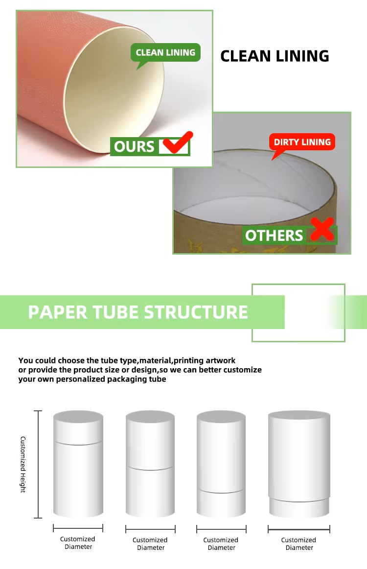 Biodegradable Material Custom Design Round Paper Tube Packaging Box for Loose Tea Coffee Bean luxury custom design biodegradable paper tube packaging cardboard box for soap haircare products